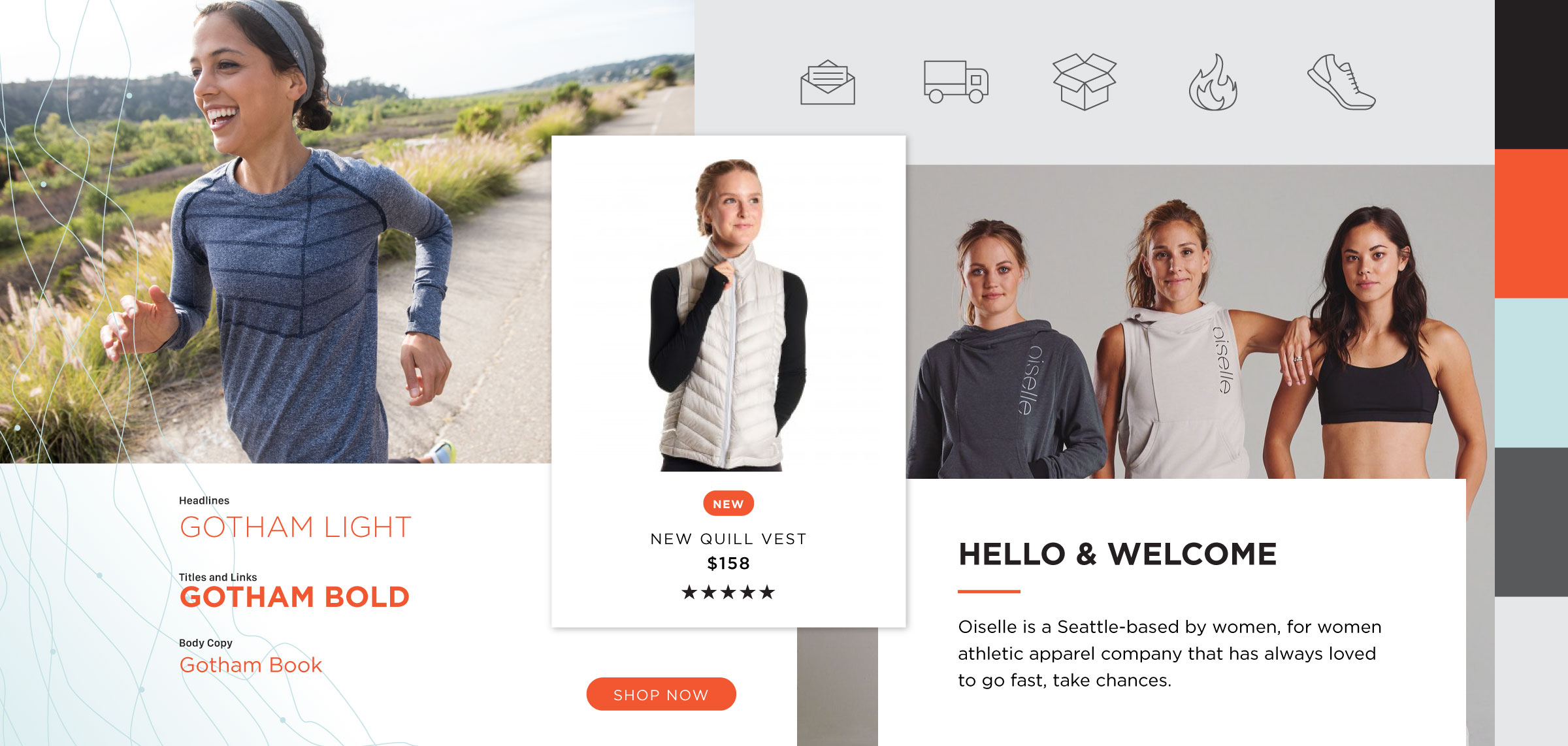 Oiselle styleboard.