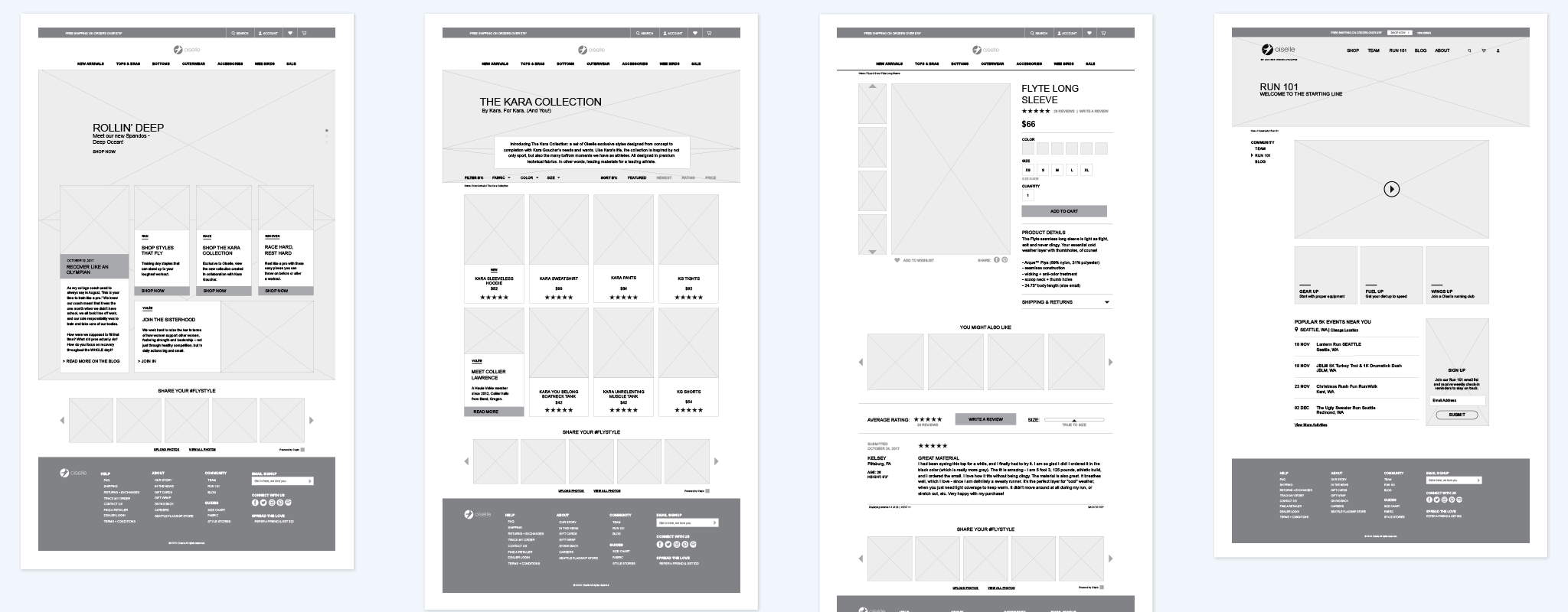 Desktop wireframes for Oiselle website.